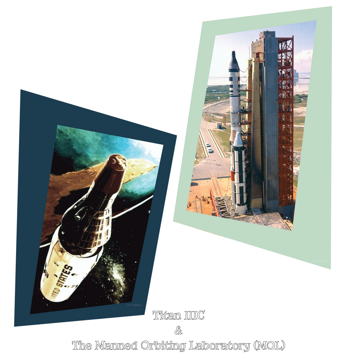 Titan IIIC MOL: The Space Station That Never Was