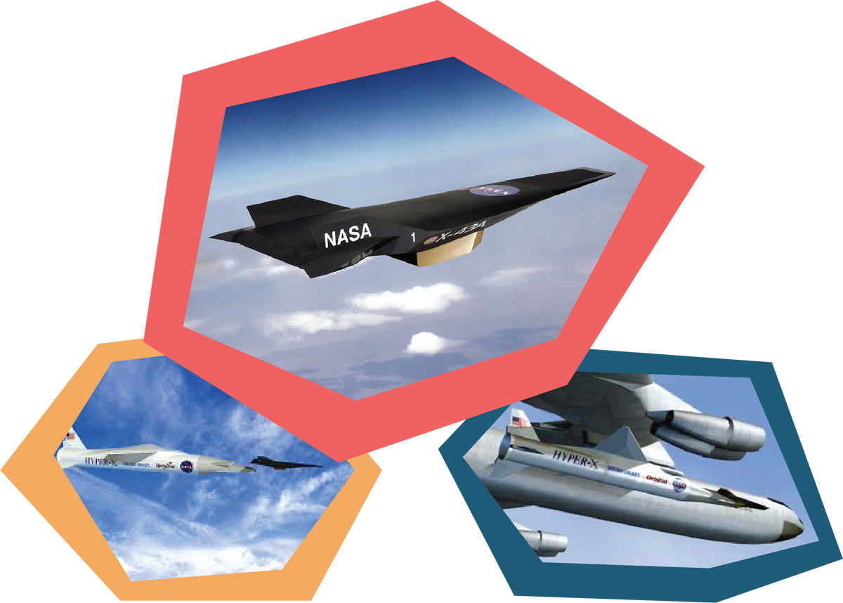X-43A: The Hyper-X