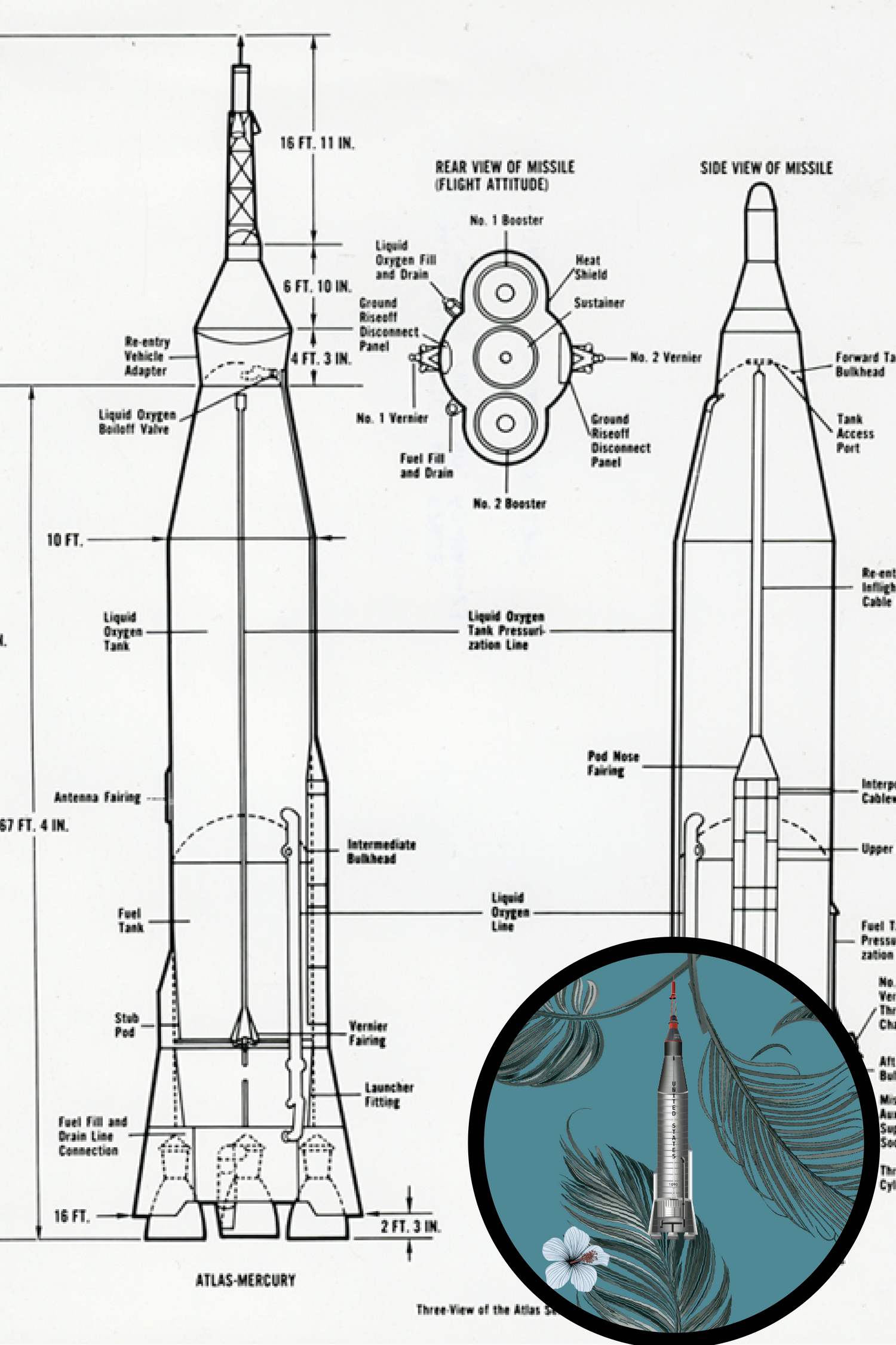 Project Mercury collection
