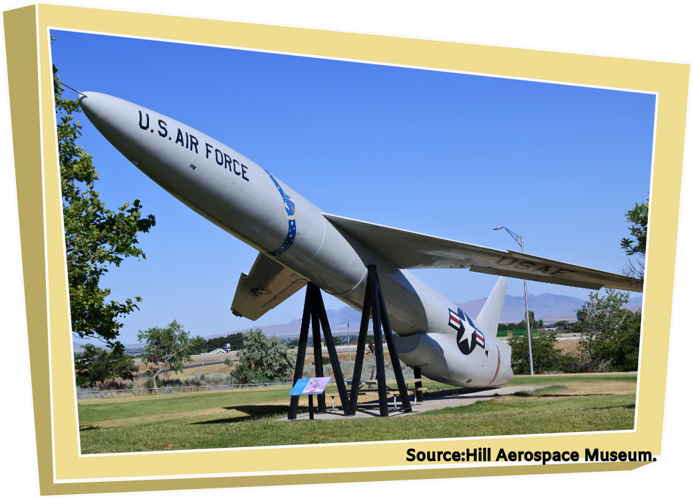 Missiles Of The Atlantic Test Range