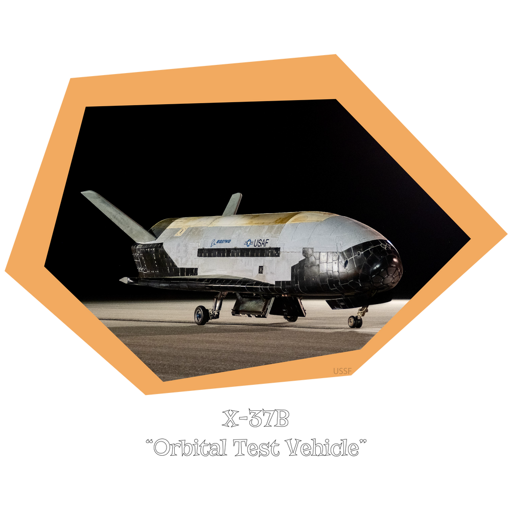 X-Planes
